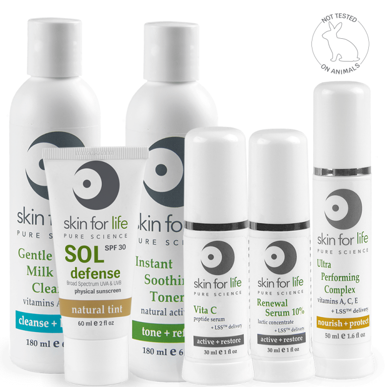 Skin Care Kit and Packages for Retail and Professional Products