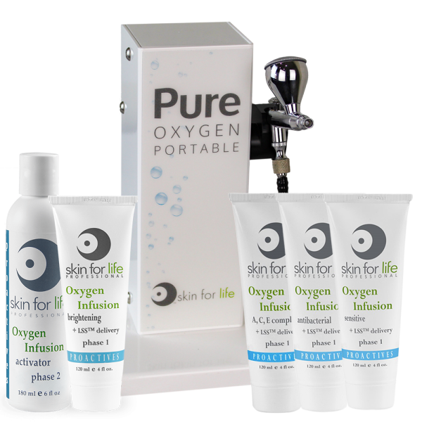 Pure O2 Portable Machine + Oxygen Skincare
