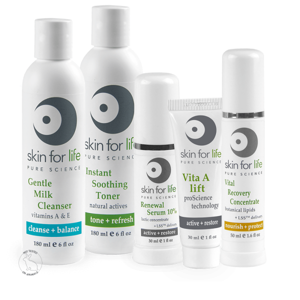 Skin Care Kit and Packages for Retail and Professional Products