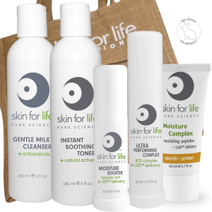 Retail Dry Skincare Kit