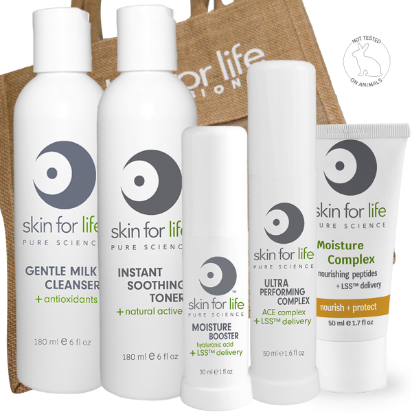 Retail Dry Skincare Kit