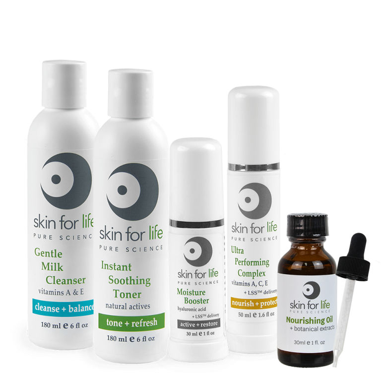 Dry Skin Care Kit repairs and restores the skin's natural lipids