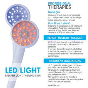 LED Light Therapy Marketing Informational Rack Card.