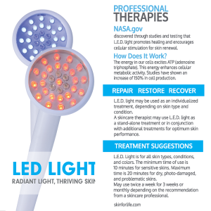 LED Light Therapy Marketing Informational Rack Card.