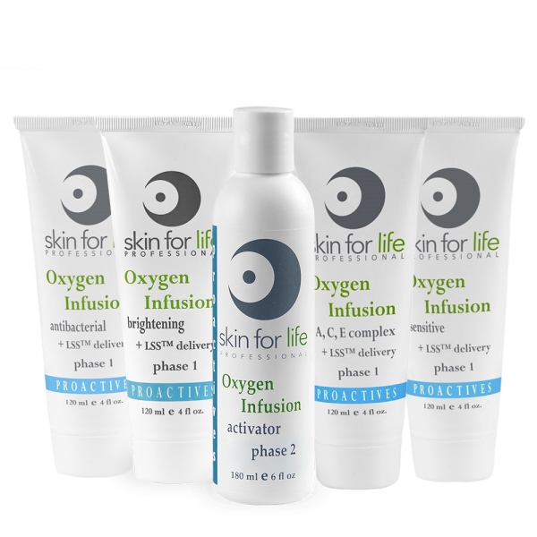 Oxygen Skincare Package Complete System